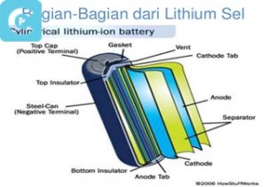 Teknologi Pintar Baterai Litium